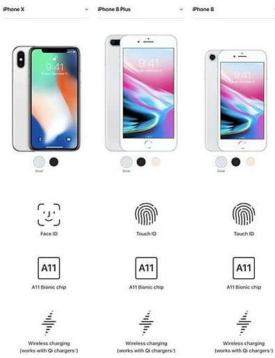 iPhone 8/8 Plus 和 iPhone X值多少钱？能升级iOS 17吗？