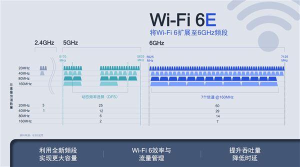 iPhone 13九月即将发布，新手机竟有“十三香”？ 