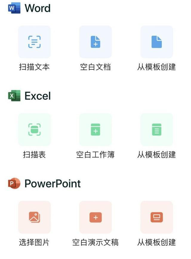 微软全新 Office iOS 版上线，比起 iWork 哪个更好用？