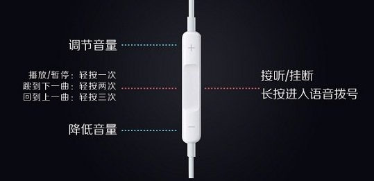 逐渐被冷落的 iPhone 有线耳机，功能远不止听歌