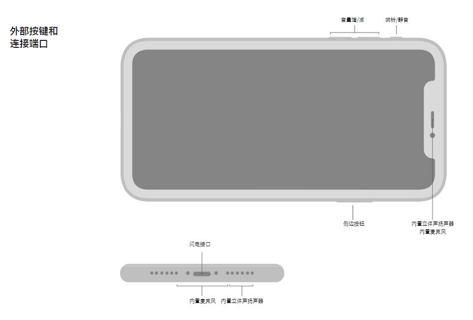 iPhone 11 底部扬声器只有一边有声音，需要维修吗？