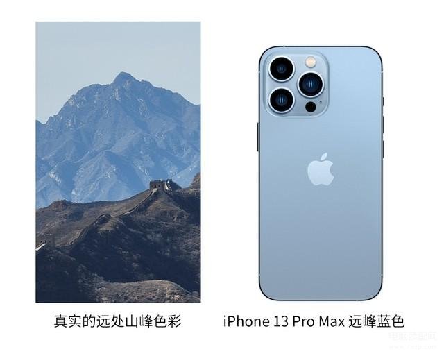 iphone13promax参数配置详细