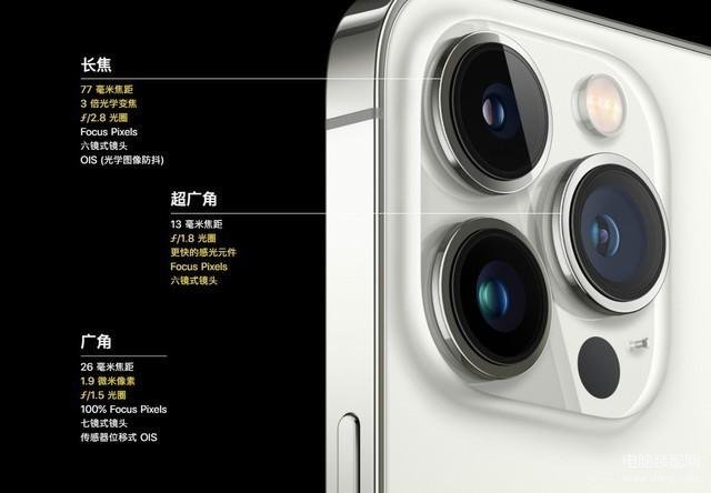 iphone13promax参数配置详细