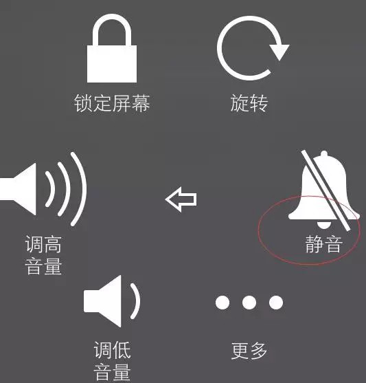 取消 3D Touch、Home 键，iPhone 为什么一直保留着静音键？