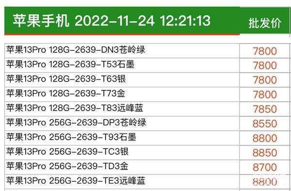 苹果13pro价格最新报价表