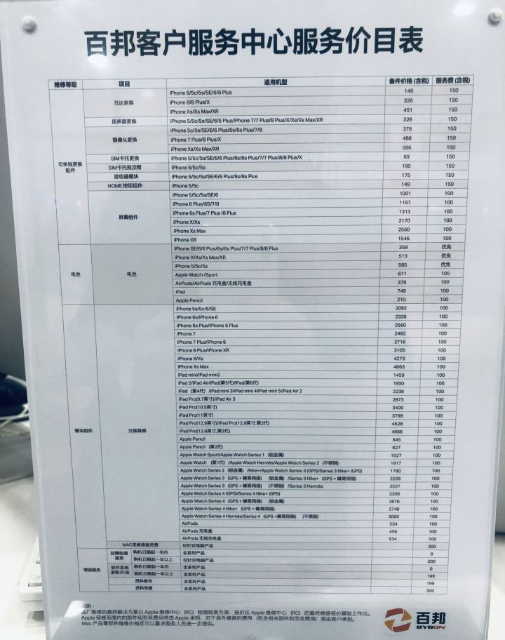 iPhone 人为损坏报价分为几级？维修时备用机损坏、丢失怎么办？