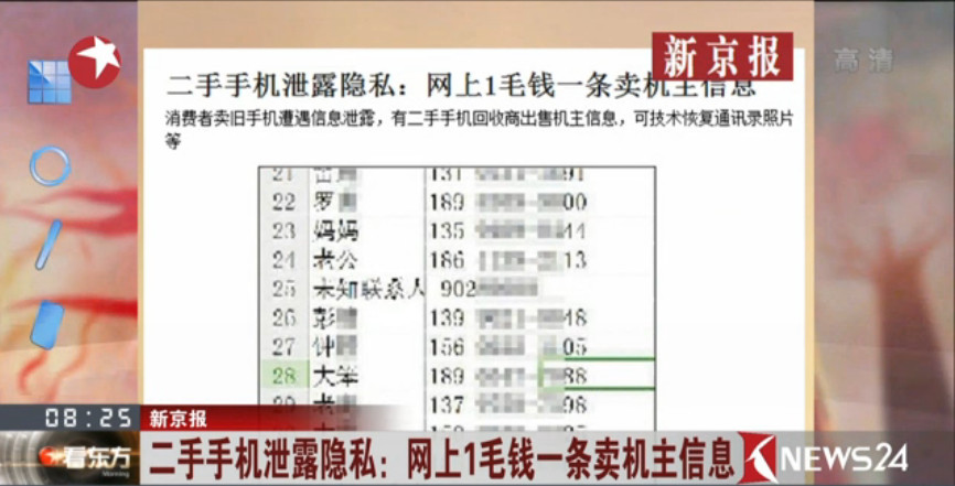 网络黑产揭秘：转卖二手手机致隐私泄露，1毛钱可买机主信息！