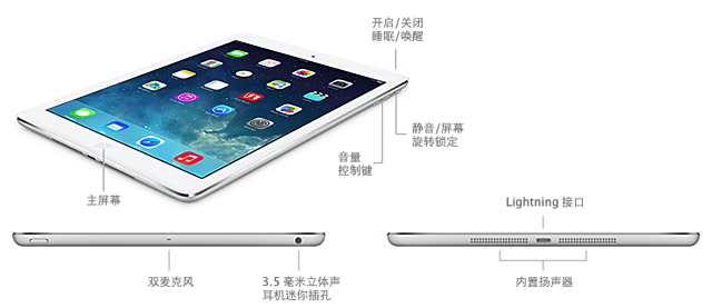 全网最全 iPad 机型识别|iPad、iPad Air 和 iPad Pro 到底有多大区别？