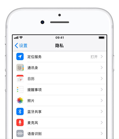 iPhone 中的应用真的在「监听」谈话内容吗？如何避免隐私泄露？