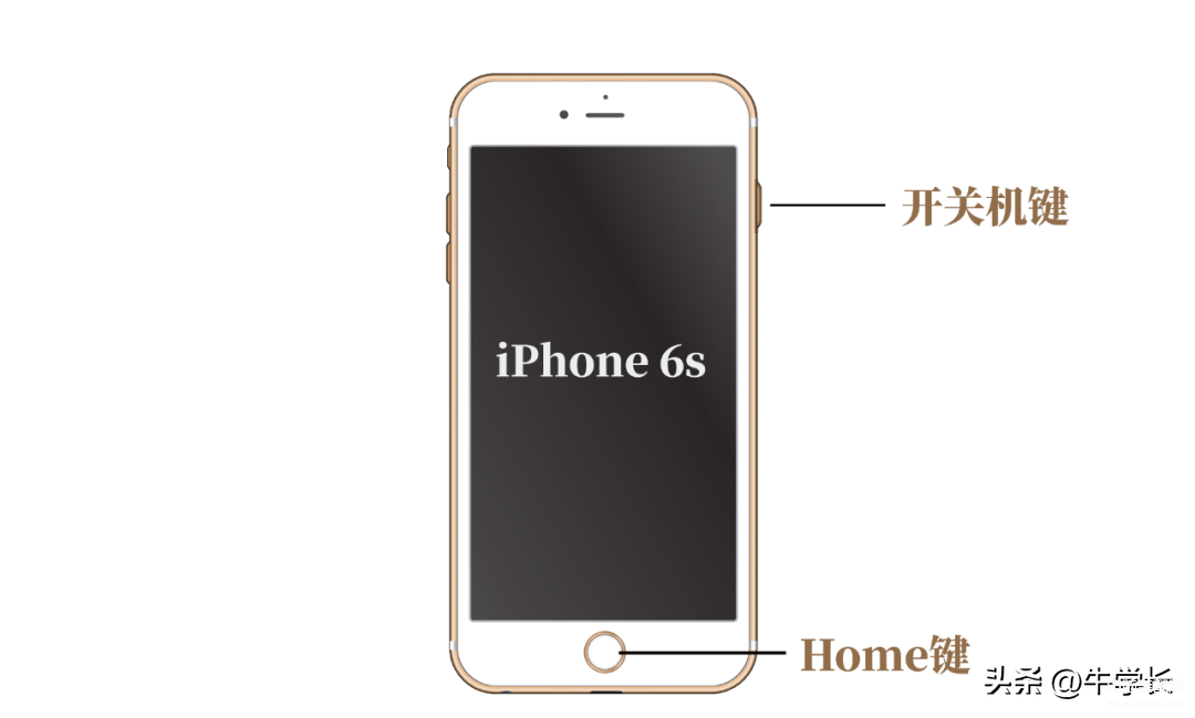 iphone无法关机怎么办