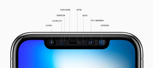 三款新 iPhone 或都将支持Face ID，你觉得Face ID怎么样？