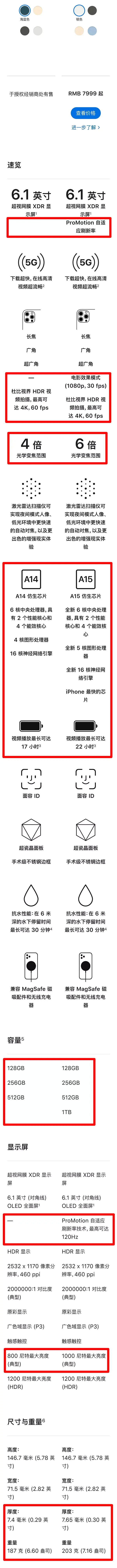 苹果13pro和12pro的区别