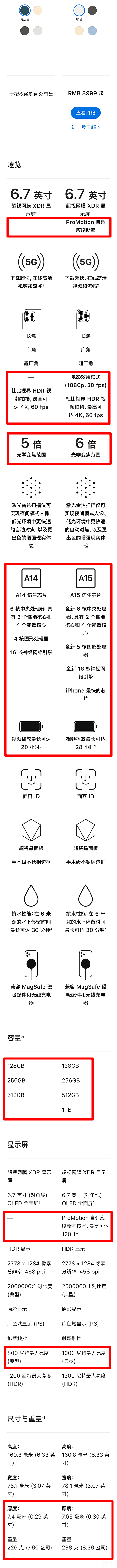 苹果13pro和12pro的区别