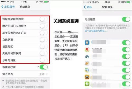 iPhone掉电快？因为苹果默认帮你开启了十个你用不到的功能