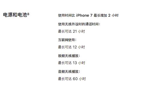 iPhone掉电快？因为苹果默认帮你开启了十个你用不到的功能