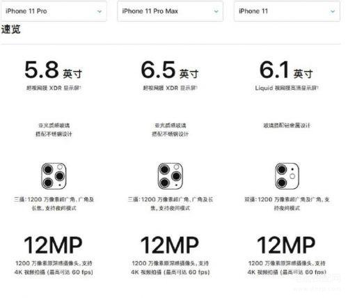 苹果11pro参数配置对比11promax