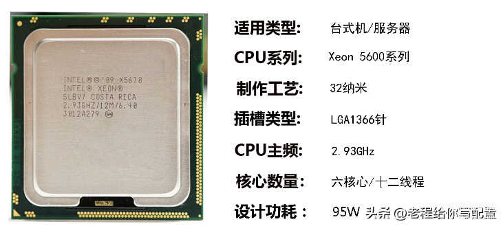 x5670cpu性能怎么样