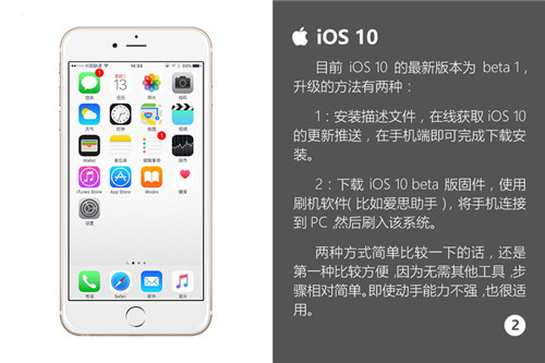 关于iOS10：你想知道的全都在这里