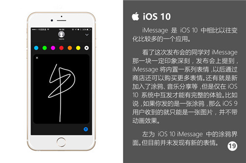 关于iOS10：你想知道的全都在这里