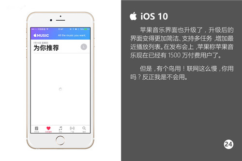 关于iOS10：你想知道的全都在这里