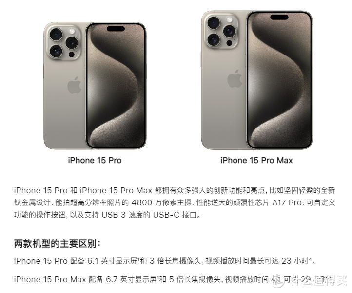 苹果 iPhone 15 发布，你会购买吗？