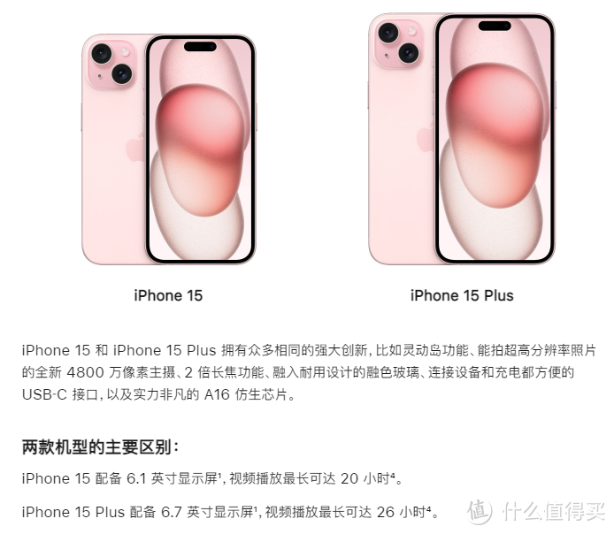 苹果 iPhone 15 发布，你会购买吗？