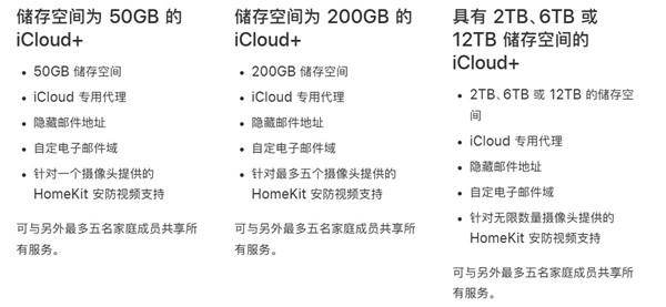 苹果 iCloud+ 更新 6TB、12TB套餐可选，每月198、398元