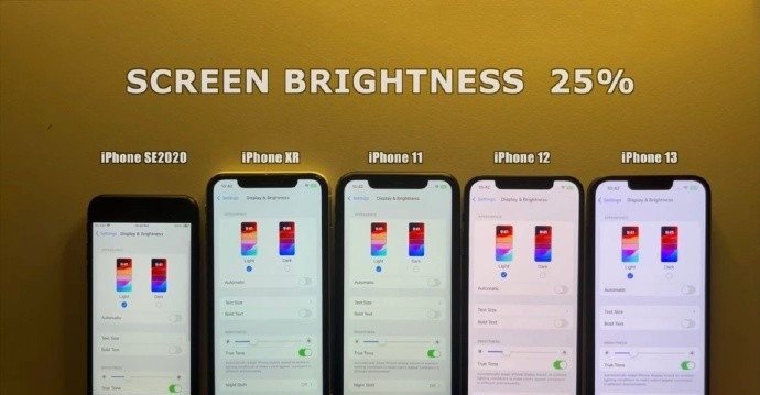 旧款 iPhone 更新 iOS 17 后续航均有所降低，iPhone 13、XR 机型最明显