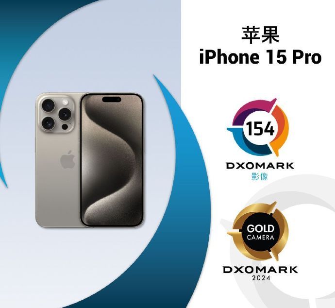 DXOMARK 公布 iPhone 15 Pro 影像测试成绩：与 Pro Max 并列第二