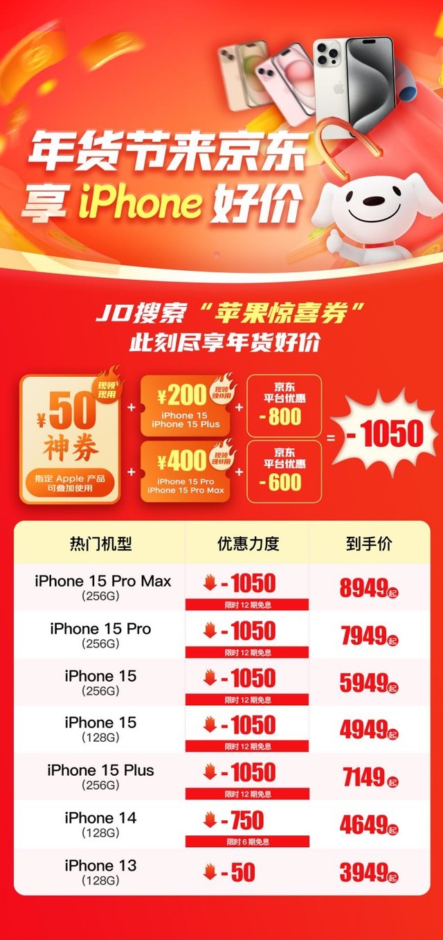 1月17日晚8点京东年货节买iPhone15真便宜！领券至高立减1050元