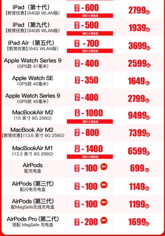 1月17日晚8点京东年货节买iPhone15真便宜！领券至高立减1050元