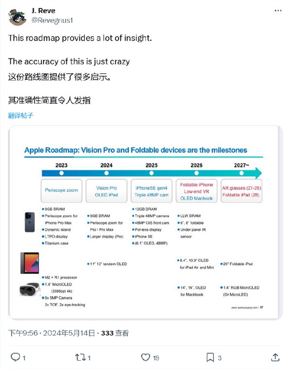 网传丨苹果 iPhone 升级路线图：一年后才配 12G 内存，2026 年有折叠屏