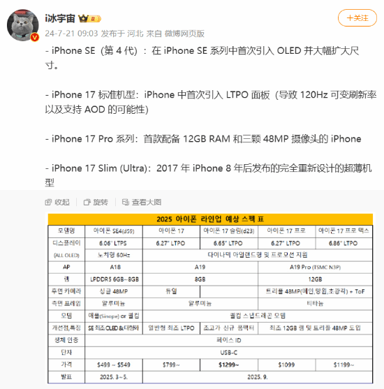 曝iPhone SE 4首配OLED屏 iPhone 17 Pro首配12G内存