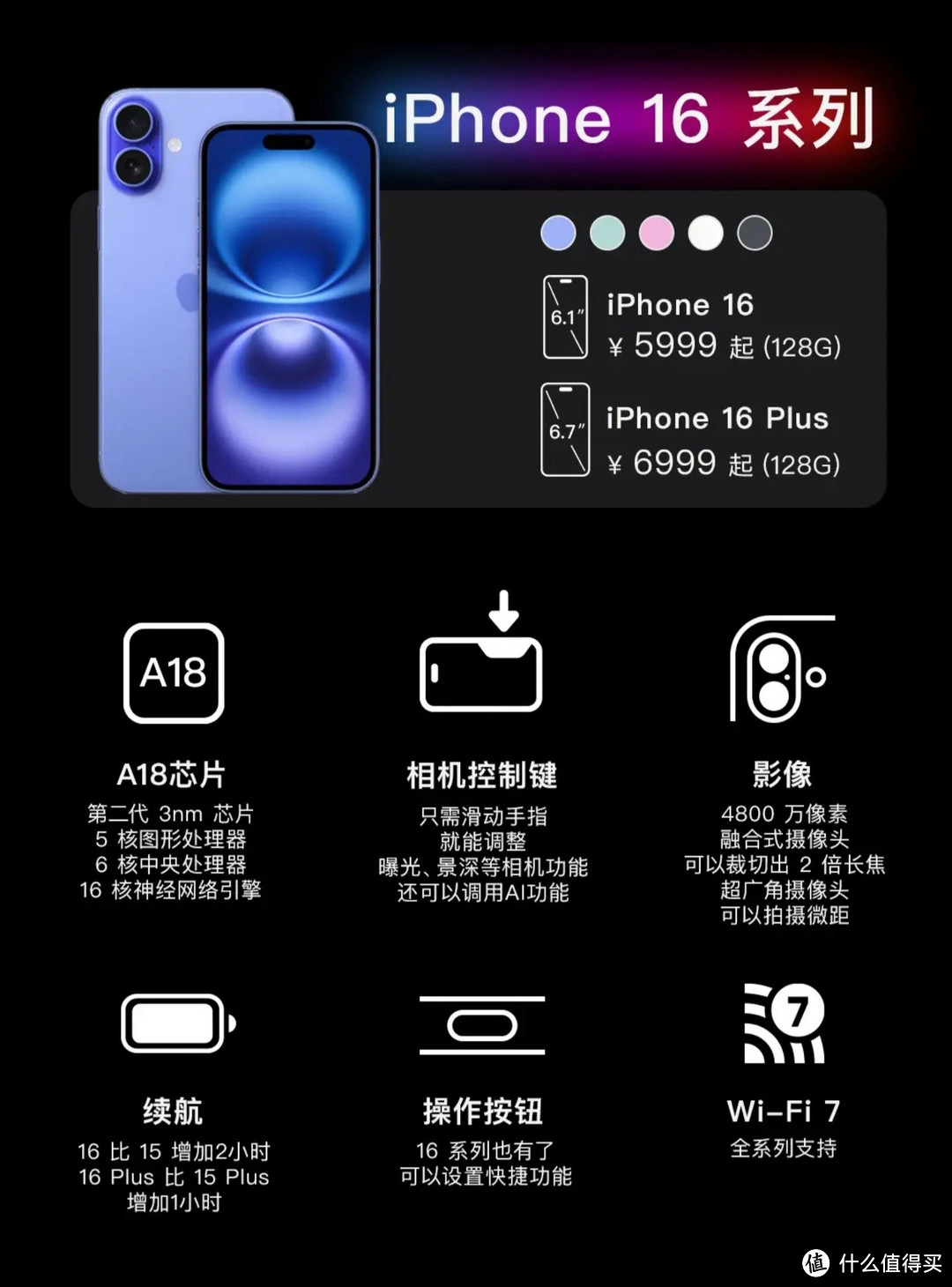 🎉 苹果秋季大秀来袭！iPhone 16系列闪亮登场，你准备好迎接新宠了吗？📱✨