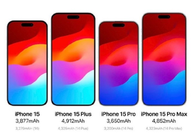 9月新机提前看：iPhone 15系列来了！