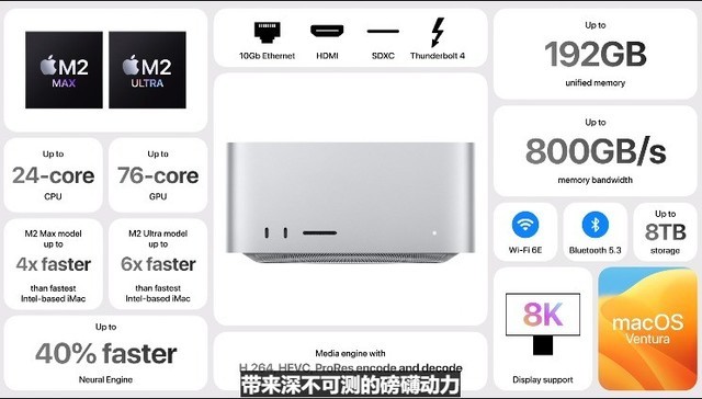 苹果WWDC 23发布会汇总：首款AR头显发布 售价或超3万元