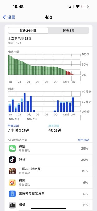 iPhone 14 Pro Max续航体验实测，息屏显示竟然这么费电 