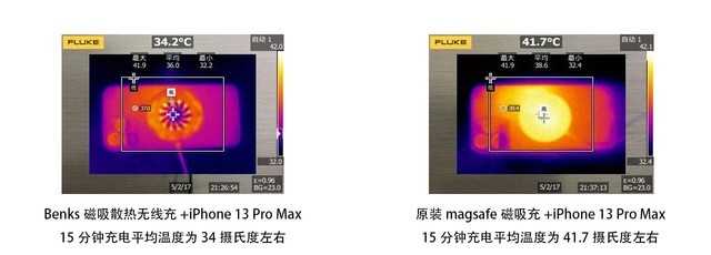 【有料评测】Benks冰咖磁吸散热无线充评测：iPhone的夏日神器还是智商税？ 