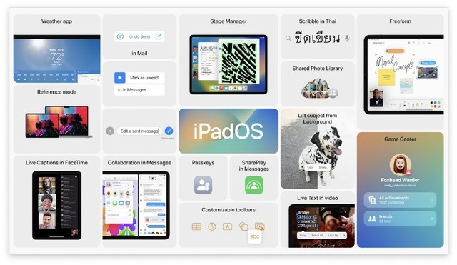 苹果终于决定让平板更像电脑了 iPadOS 16发布会解析 