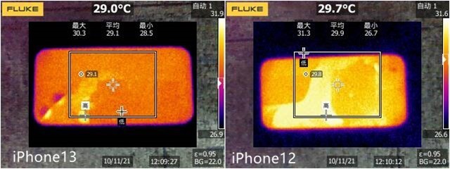 为了LOL手游该不该换手机 实测iPhone1312游戏性能差多少 