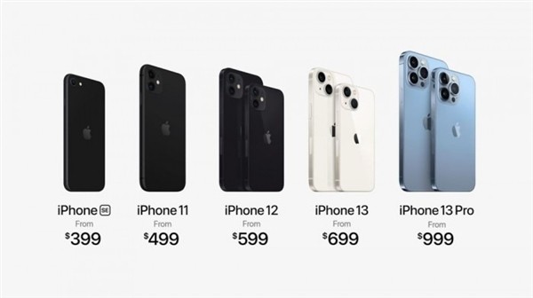 iPhone 13系列怎么选：120Hz高刷值得入 