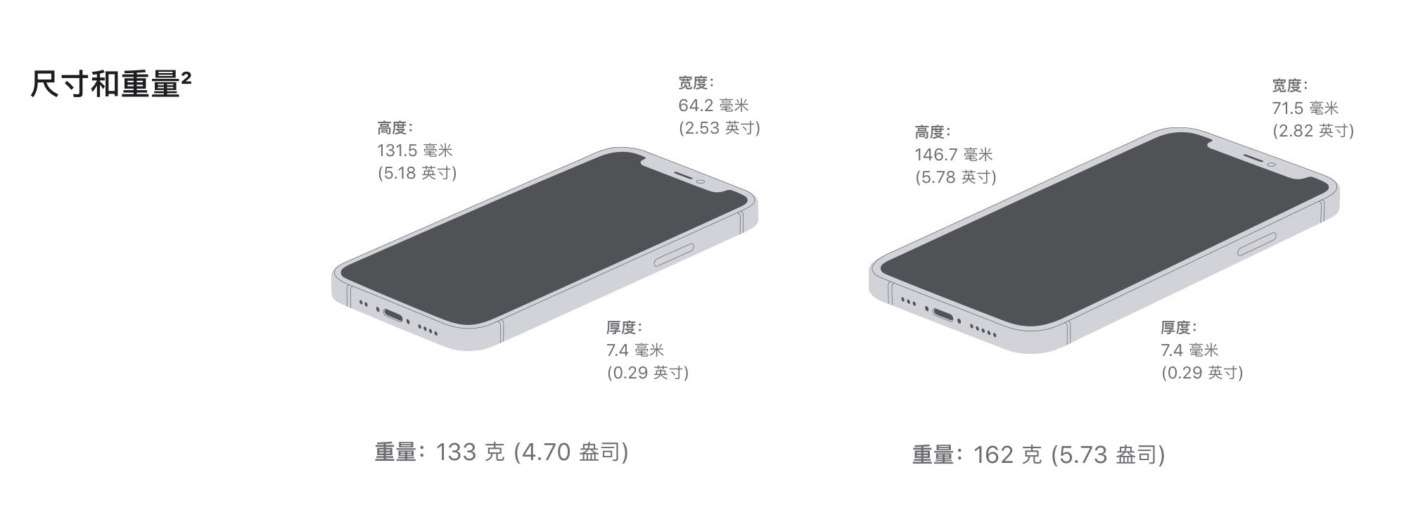 iPhone 12续航怎么样？能看多久视频？