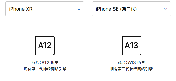 苹果新 iPhone SE 与 iPhone XR 对比：看看哪款更适合你