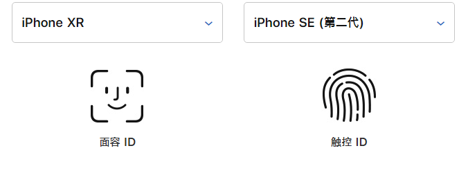苹果新 iPhone SE 与 iPhone XR 对比：看看哪款更适合你