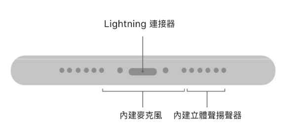 为什么iPhone手机的喇叭只有一边有声音？是坏了吗？