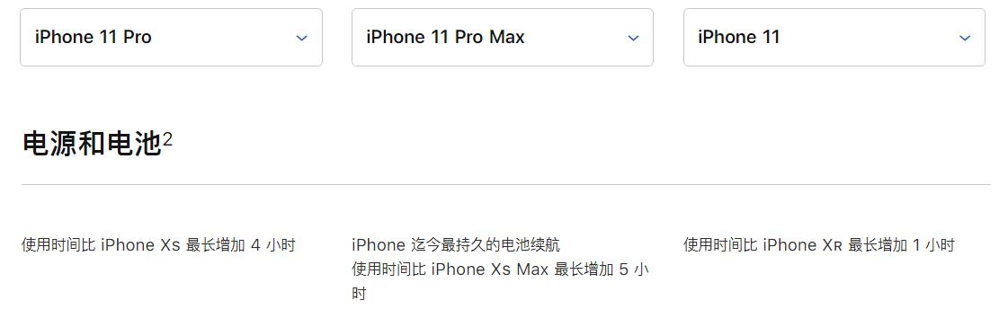 苹果对 iPhone 11 系列的电池和性能进行了哪些改进？