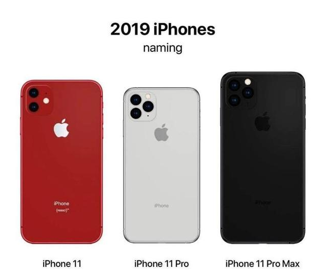 iPhone11的配置怎么样？值这个价吗？