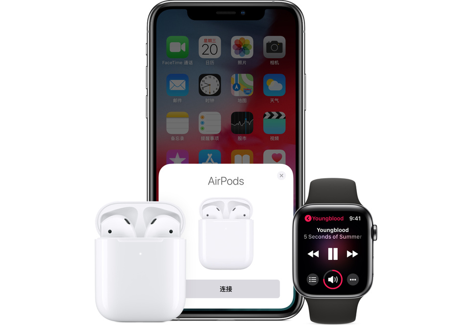 AirPods 2 和 PowerBeats Pro 哪款分体式耳机更适合你？