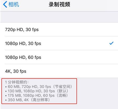 使用 iPhone XS Max 拍照的六个小技巧