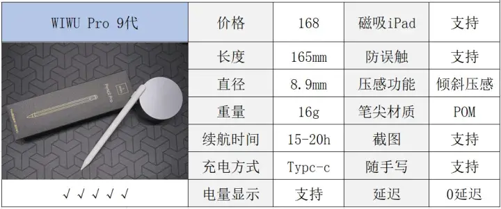 ipadpro9.7电容笔推荐